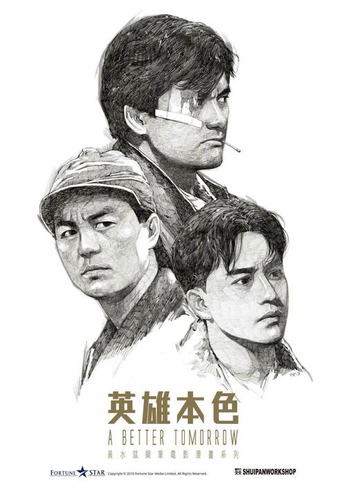 利兹音乐学院ID学生卡